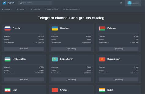 tgstat atabs|Posts search in Telegram .